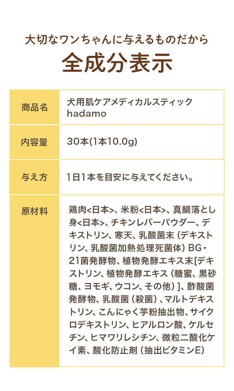 成分表記
